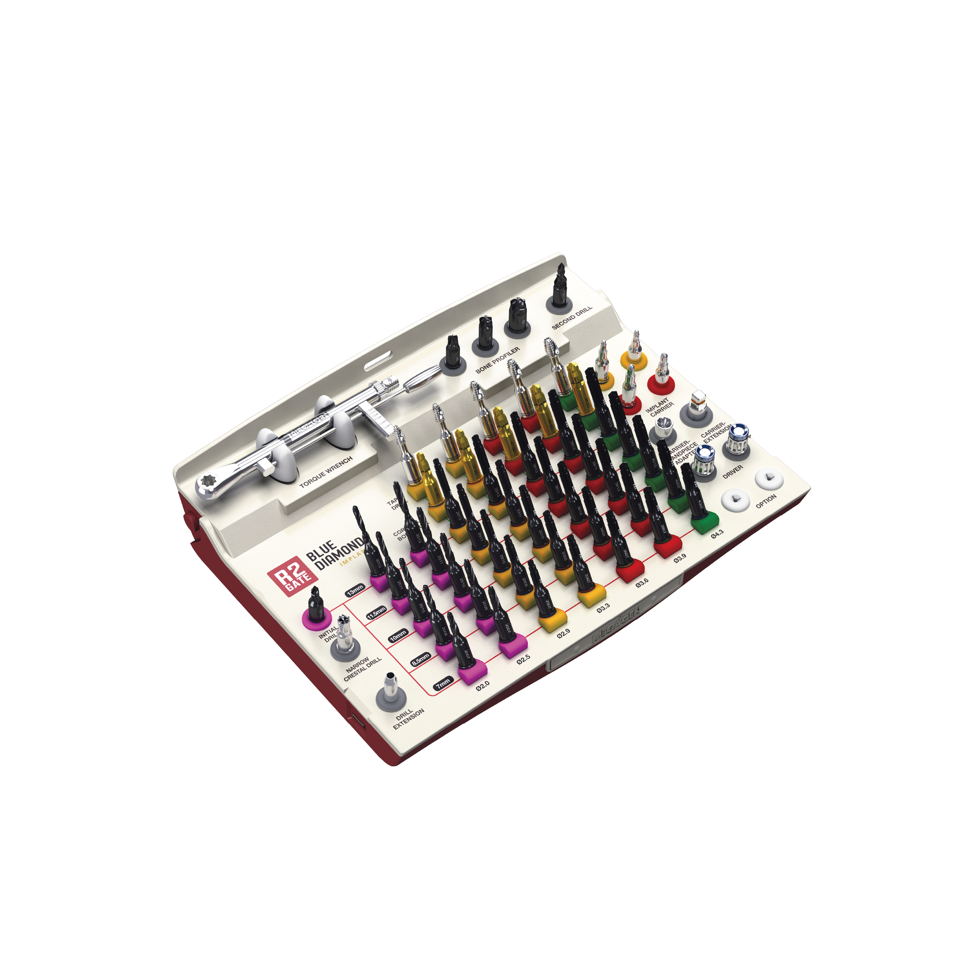 BLUEDIAMOND R2 GUIDE Kit [CM] – Megagen Oceania