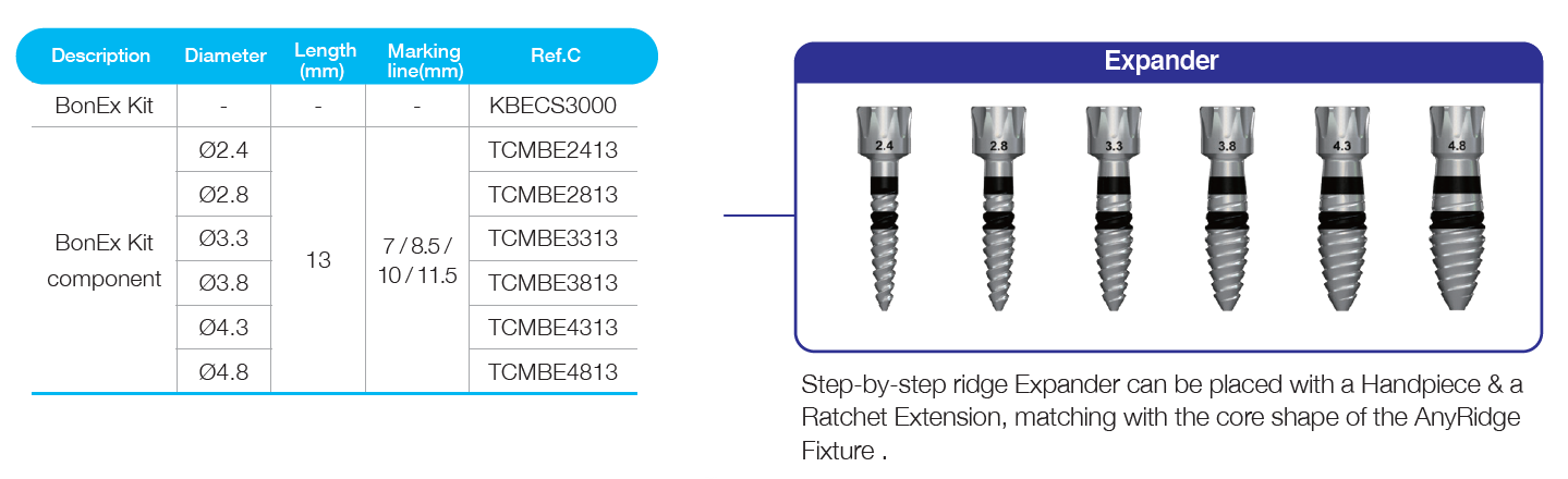 Bone Expander [CM]