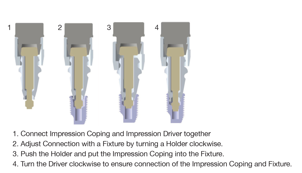 Impression Driver [CM]