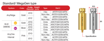 TiGEN Abutment [BD]