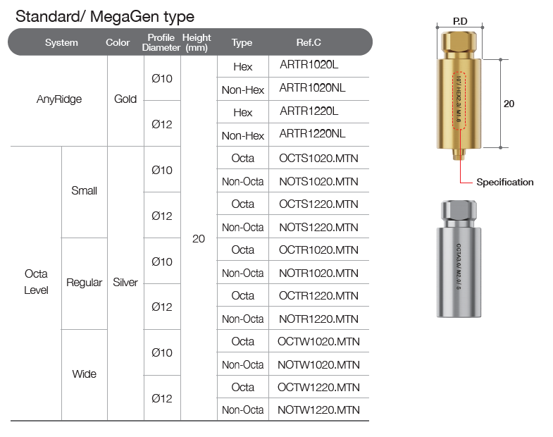 TiGEN Abutment [AR]