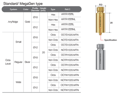 TiGEN Abutment [AR]