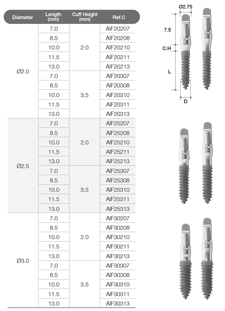 Advanced Intermezzo Fixture [AI]