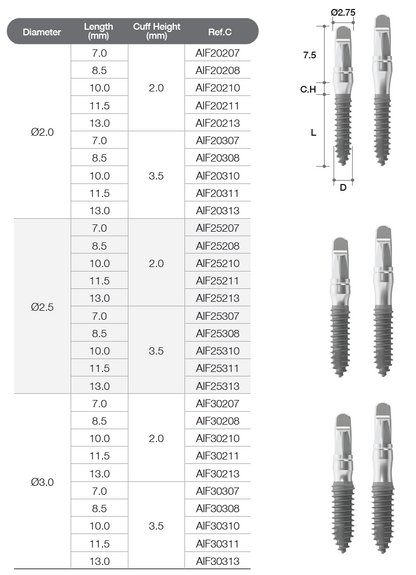 Advanced Intermezzo Fixture [AI]