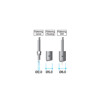Flattening Drill [CM]