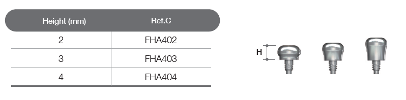 Flat Healing abutment [AO]