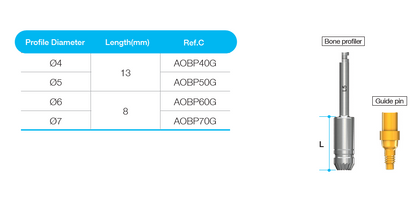 Bone Profiler [AO]