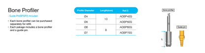 AnyOne Bone Profiler Kit [AO]