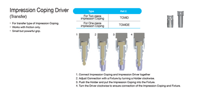 AnyOne Prosthetics Kit [AO]