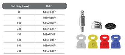 Meg-Ball Package [AR]