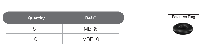 Retentive Ring [CM]