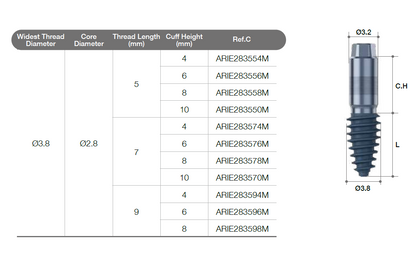 ARi ExCon Implant [ARiE]