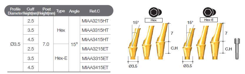 Angled Abutment [MN]