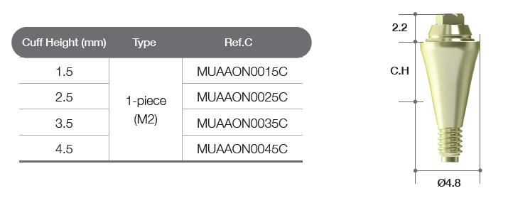 Multi-unit Abutment [AO]