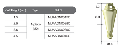 Multi-unit Abutment [AO]