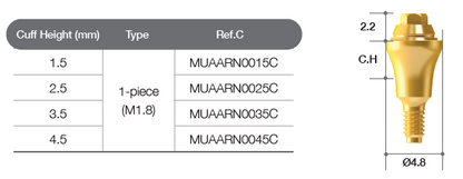 Multi-unit abutment [AR]