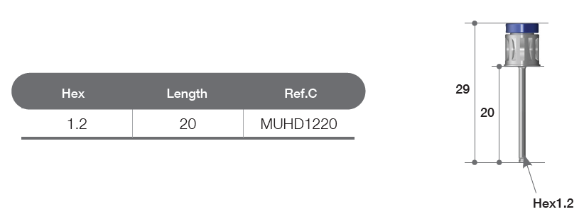 Hand Driver [MUA/ CM]