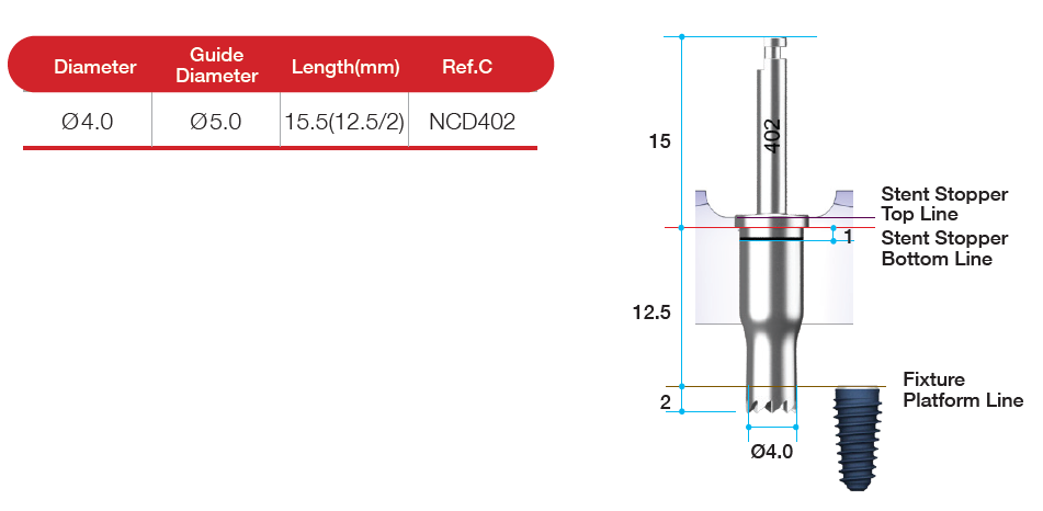 Narrow Crest Drill [R2]