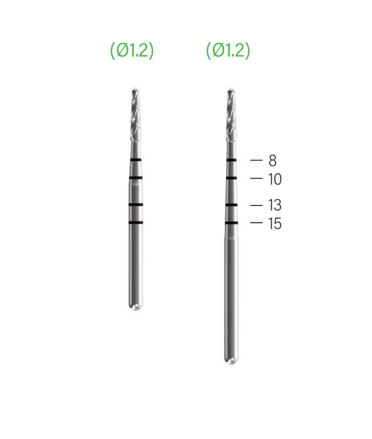 Lindermann Drill [PET kit]