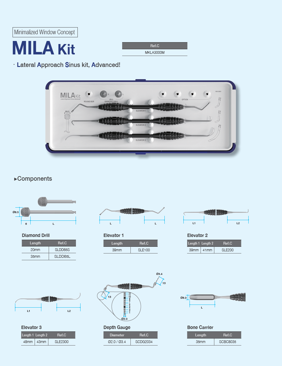 MILA kit (MKLA3000M)