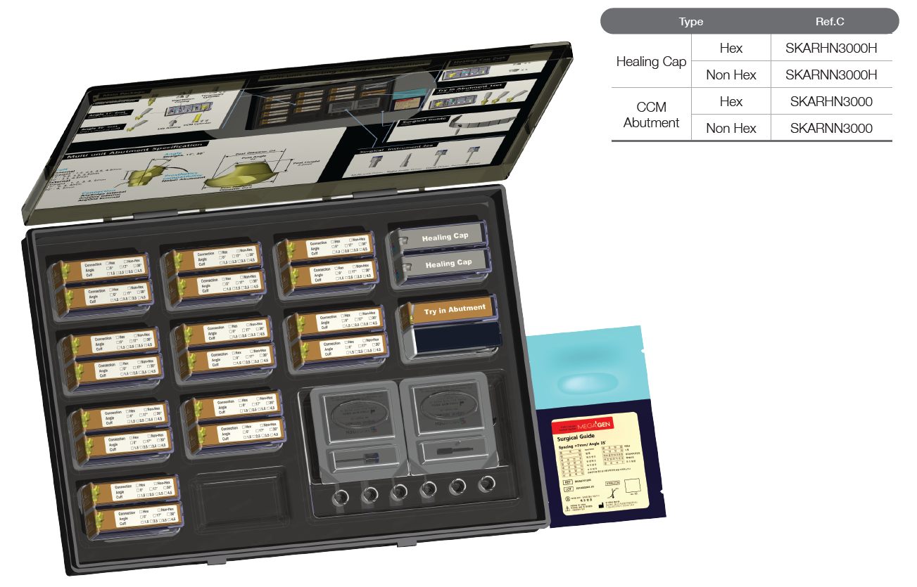 Multi-unit Abutment Package [AR]