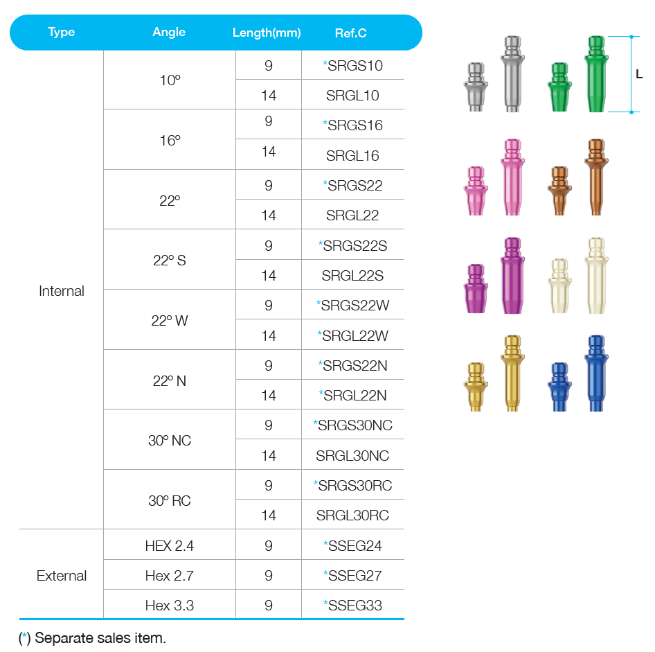 Screw Remover Guide [CM]