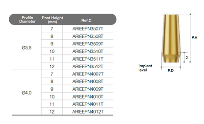 EZ Post Abutment [ARiE]