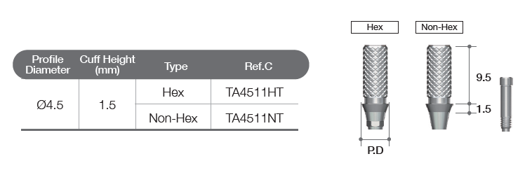 Temporary Abutment [AO/ST]