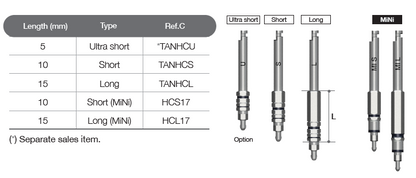 Handpiece Connector [AR]