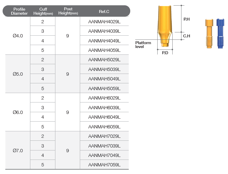 Milling Abutment [AR]