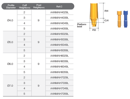 Milling Abutment [AR]