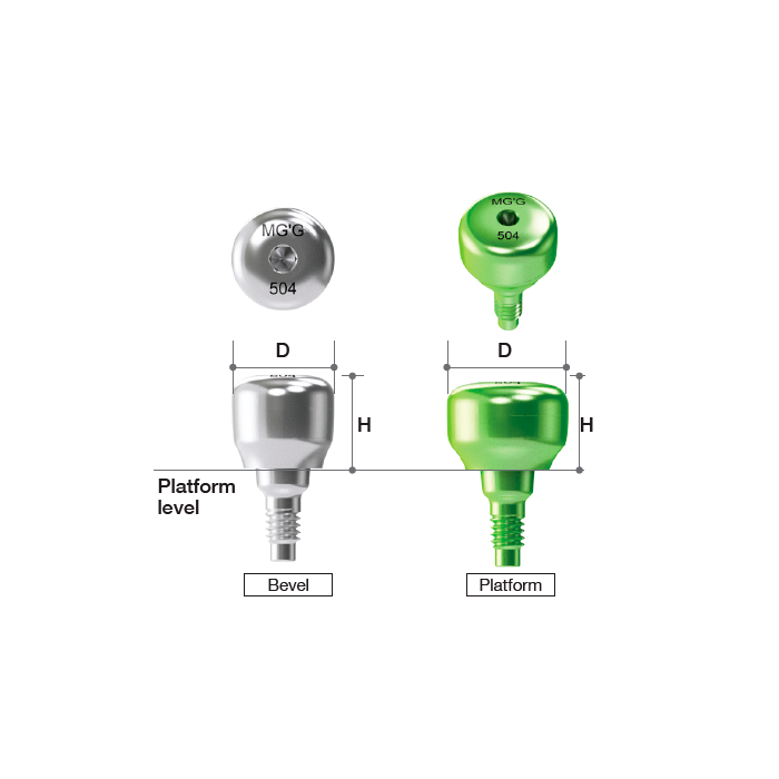 Extra Healing Abutment [AR]