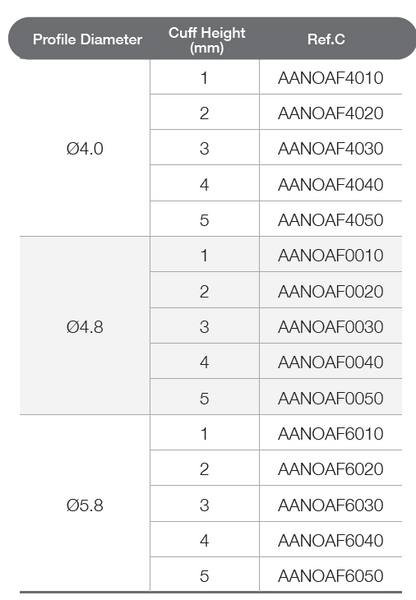 Octa Abutment [AR]