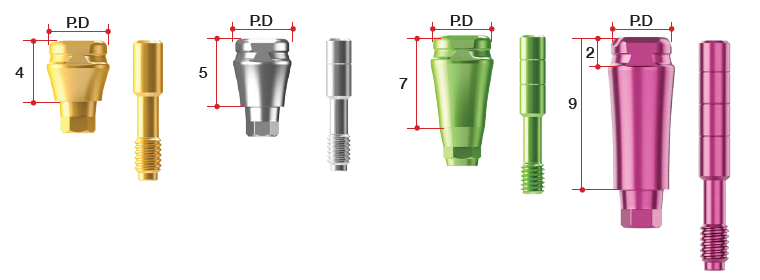 Scan Healing Abutment [AO/ST]