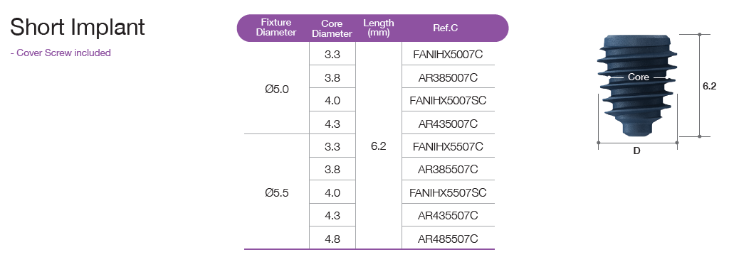 XPEED AnyRidge Internal Fixture [AR]