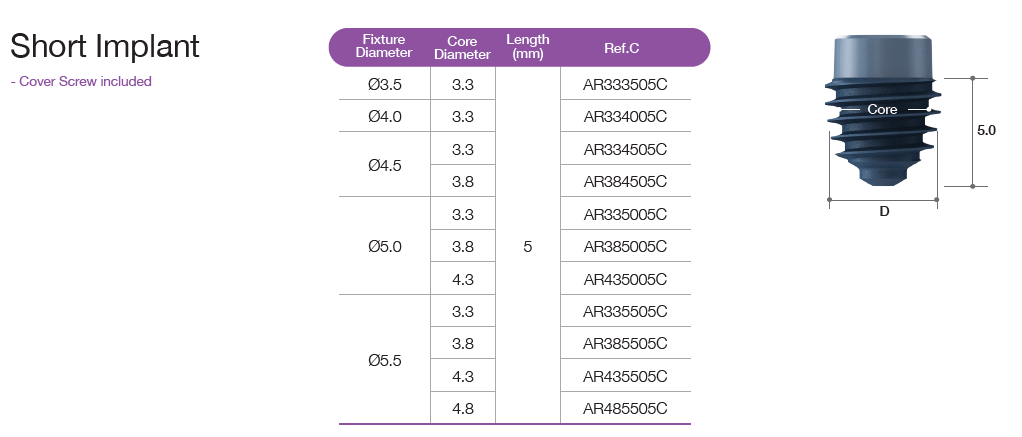 XPEED AnyRidge Internal Fixture [AR]