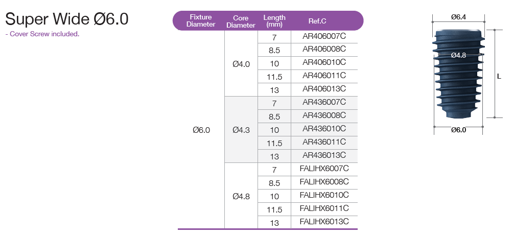 XPEED AnyRidge Internal Fixture [AR]