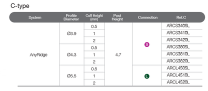 ZrGEN Abutment [AR]