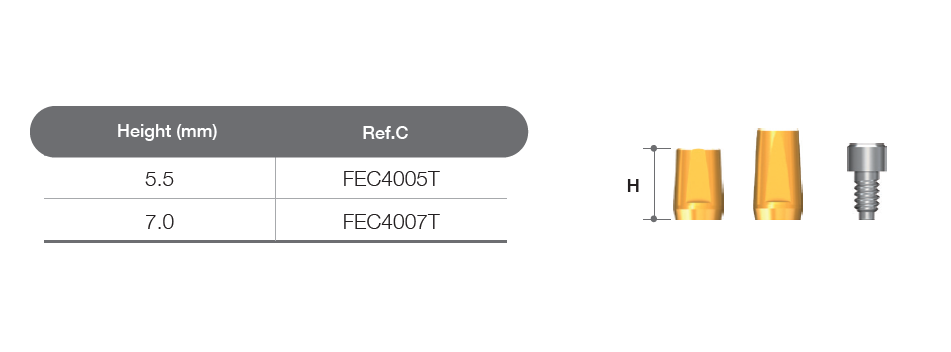 Flat EZ Post cylinder [AO]