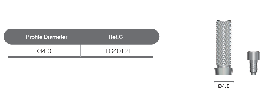 Flat Temporary cylinder [AO]