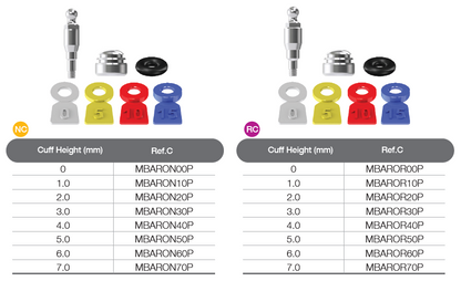 Meg-Ball Package [BD]