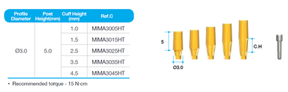 Milling Abutment [MN]