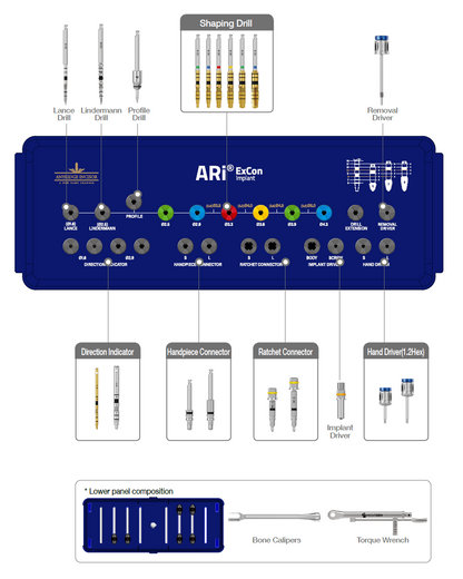 Surgical Kit [ARiE]