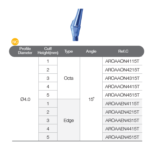 Angled Abutment [BD]