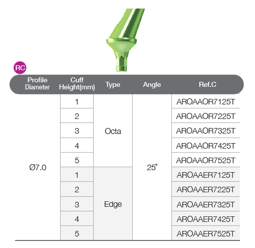 Angled Abutment [BD]