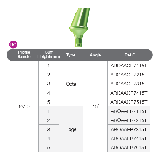 Angled Abutment [BD]