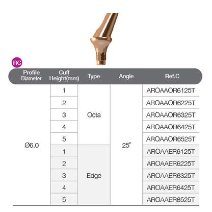 Angled Abutment [BD]