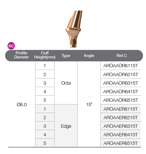 Angled Abutment [BD]