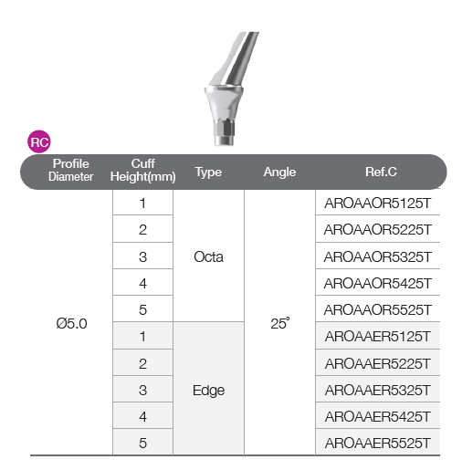 Angled Abutment [BD]