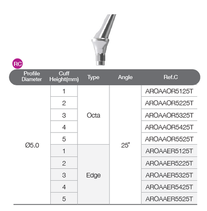 Angled Abutment [BD]